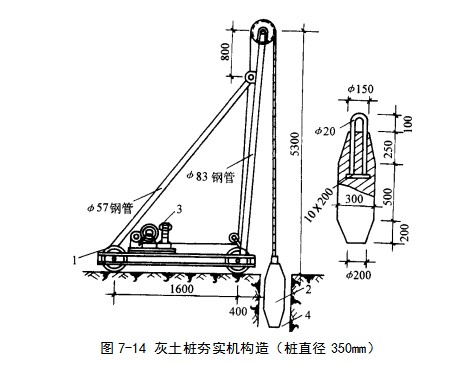 陵水挤密桩地基